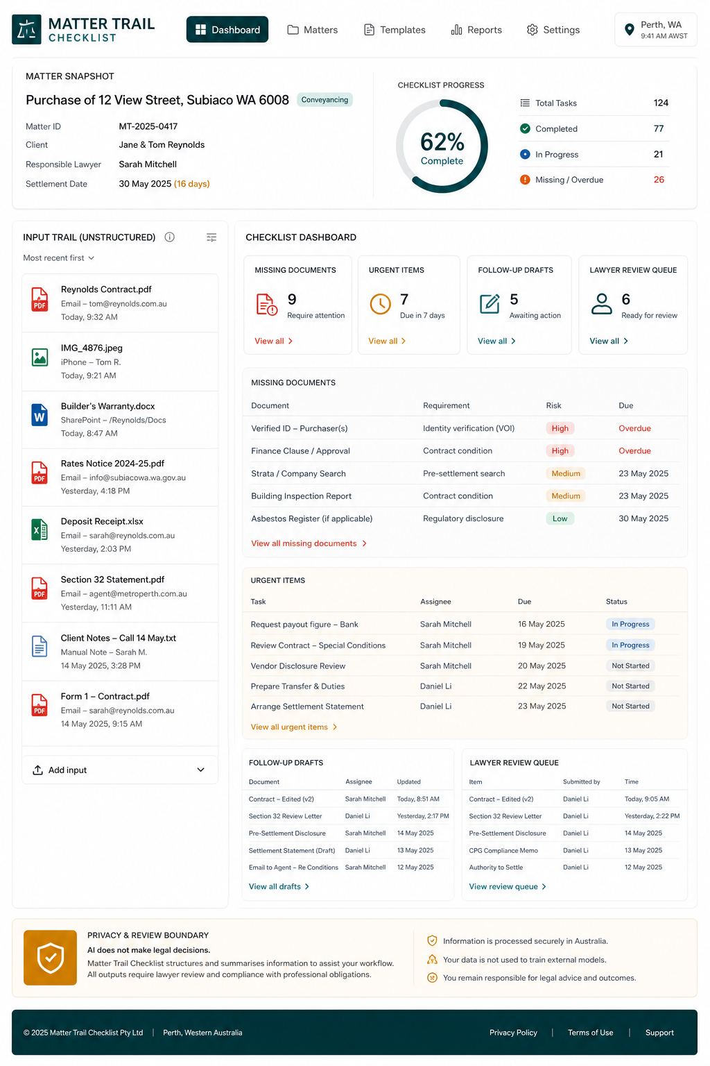Synthetic dashboard concept for a matter-readiness gap check